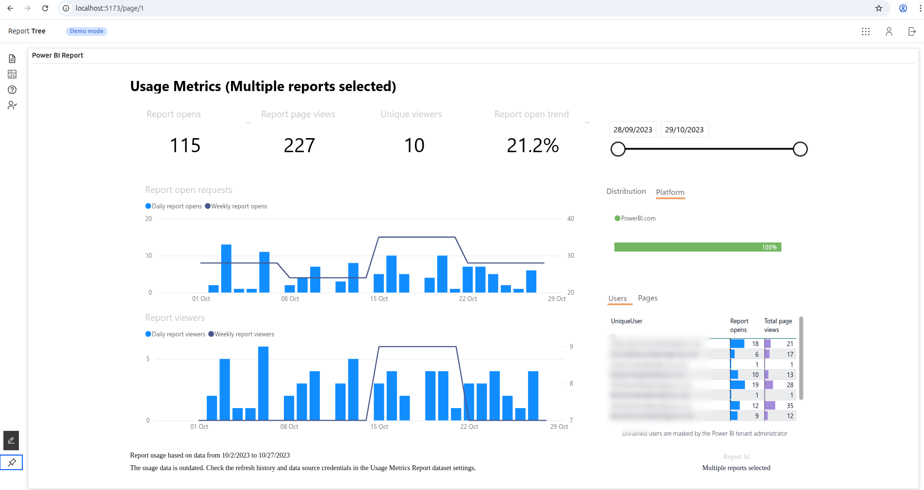 PBIHoster Viewer Portal Experience Screenshot